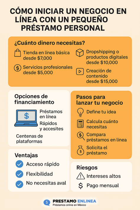 iniciar negocio en linea