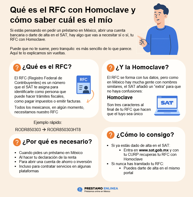 Infografía sobre qué es el el RFC con homoclave y como saber cual es el mío.