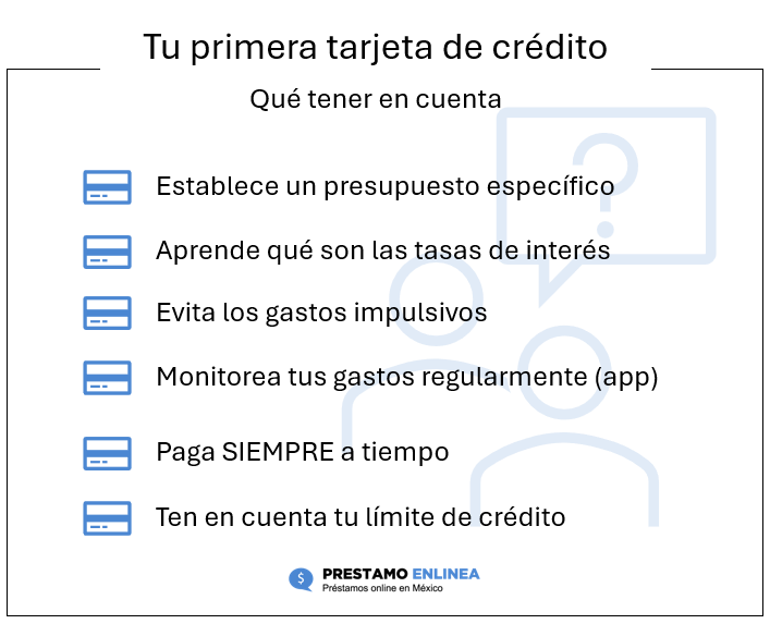 tarjeta de credito